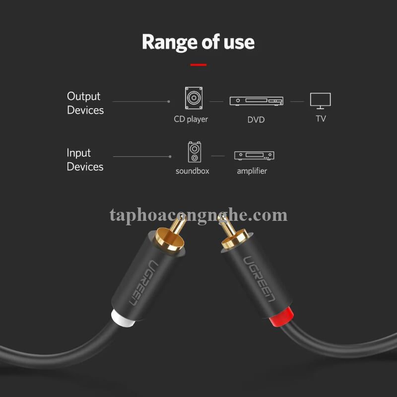 Ugreen 10520 5M màu Đen Cáp âm thanh Bông sen 2 ra 2 dương AV104 30010520